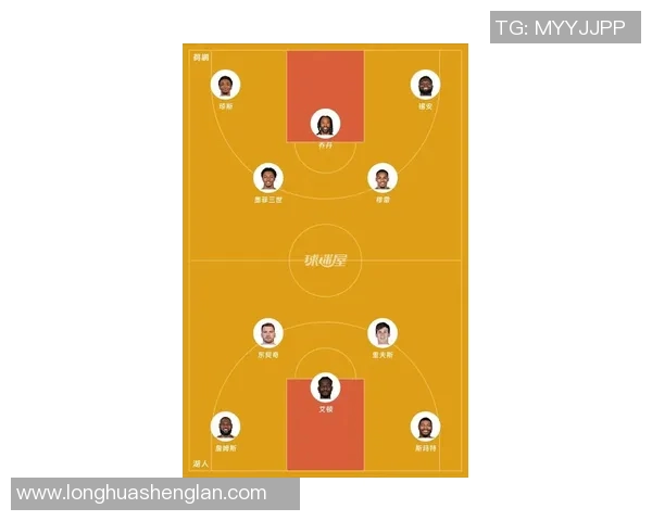 湖人对决鹈鹕精彩回顾与赛后分析展望未来比赛走势 湖人对决鹈鹕精彩回顾与赛后分析展望未来比赛走势