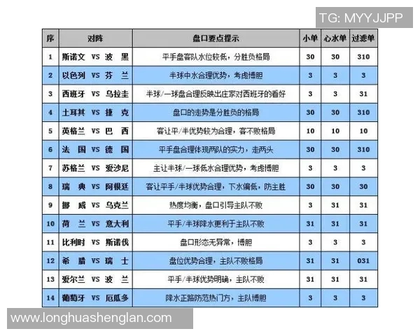 足球彩票90vs解析与投注技巧分享助你赢得更多奖金