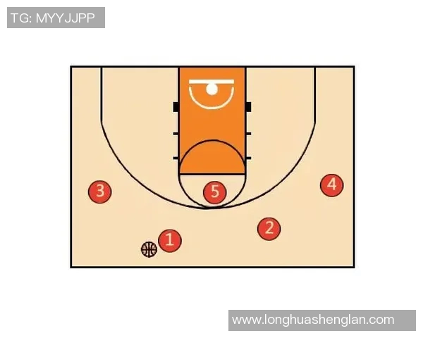 重庆篮球队进攻体系解析与战术创新研究