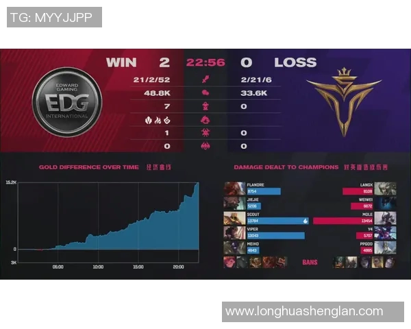 高校联赛最新积分榜V5战队以90分稳居第一名引发热议